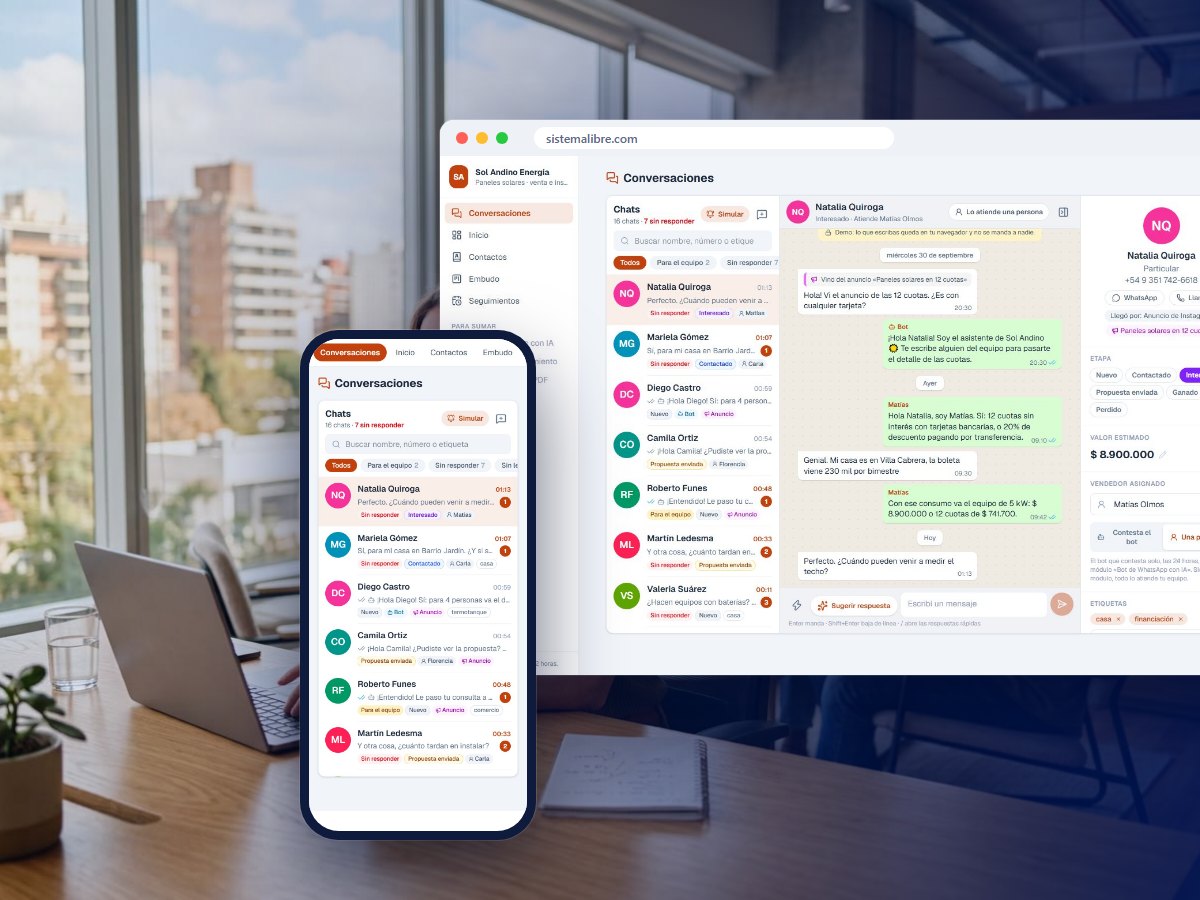 CRM de ventas: así se ve el sistema